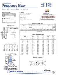 Datasheet ASK-1+ производства Mini-Circuits